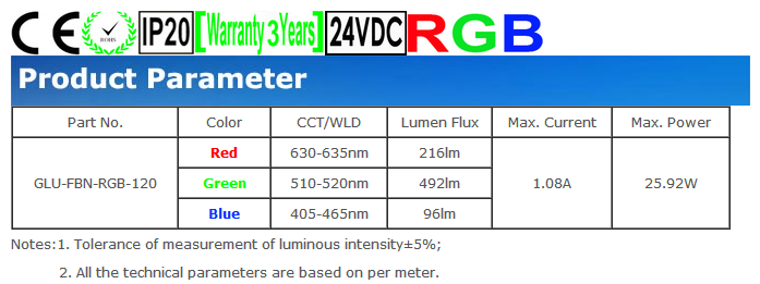 12O RGB 1.png